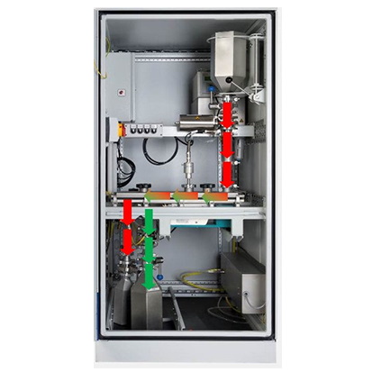 Станция для просеивания порошка с ручным управлением PSM 100